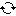 Spinning Loading indicator